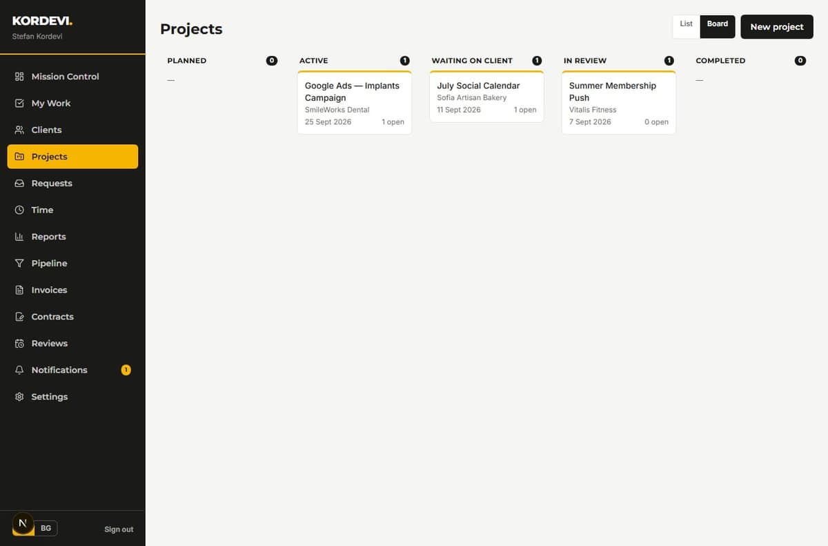 Kordevi Agency OS — 2